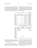 FIN-INTEGRATED SUBSTRATE AND MANUFACTURING METHOD OF FIN-INTEGRATED     SUBSTRATE diagram and image