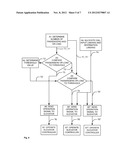 ELEVATOR SYSTEM OPERATION diagram and image