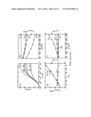 CAPACITIVE MICROELECTROMECHANICAL SWITCHES WITH DYNAMIC SOFT-LANDING diagram and image