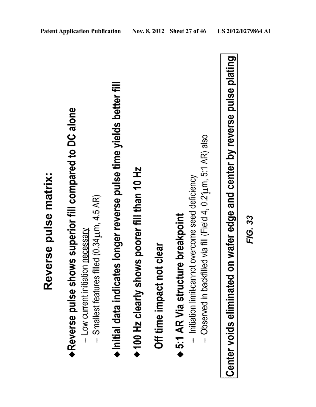 PROCESS FOR ELECTROPLATING METALS INTO MICROSCOPIC RECESSED FEATURES - diagram, schematic, and image 28