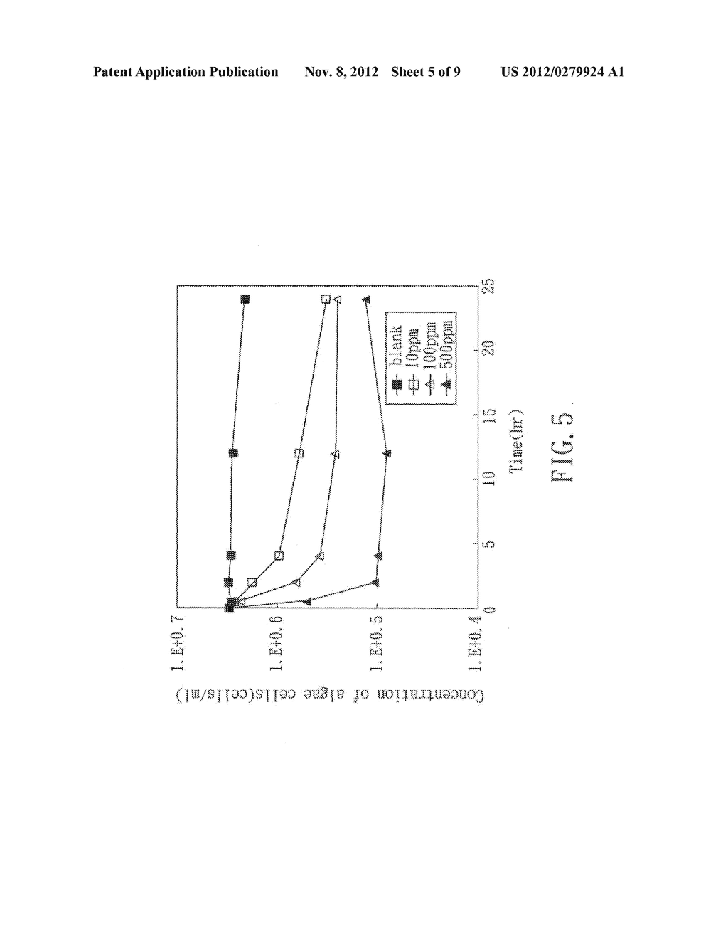 METHOD FOR MITIGATING EUTROPHICATION IN A WATER BODY - diagram, schematic, and image 06