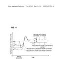 TEMPERATURE CONTROL METHOD OF HEAT PROCESSING PLATE, COMPUTER STORAGE     MEDIUM, AND TEMPERATURE CONTROL APPARATUS OF HEAT PROCESSING PLATE diagram and image