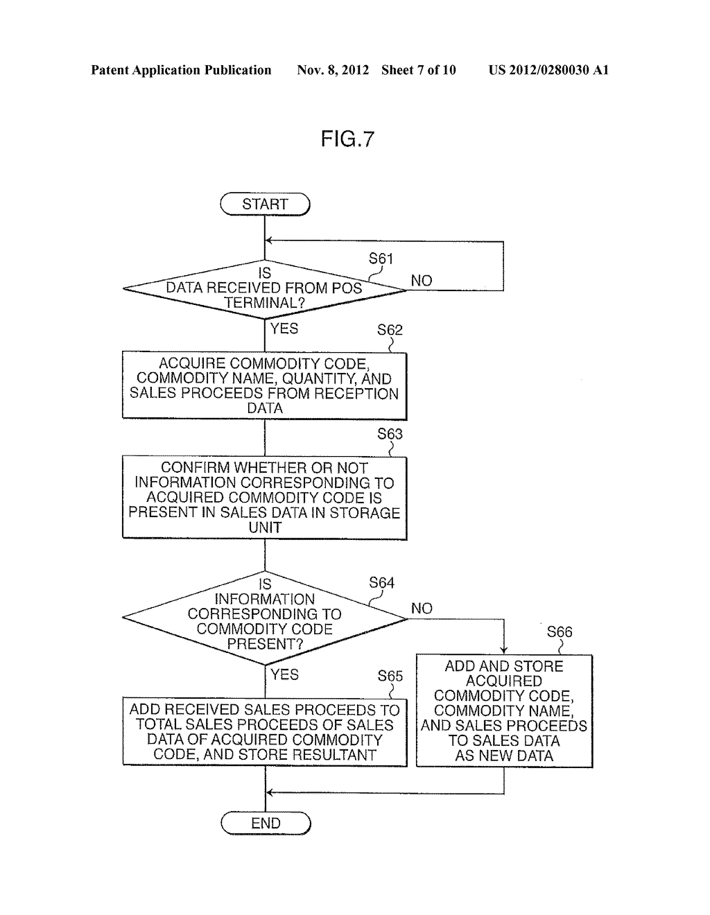 COMMODITY INFORMATION REGISTRATION SYSTEM - diagram, schematic, and image 08