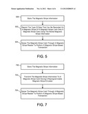 MAGNETIC STRIPE-BASED TRANSACTIONS USING MOBILE COMMUNICATION DEVICES diagram and image