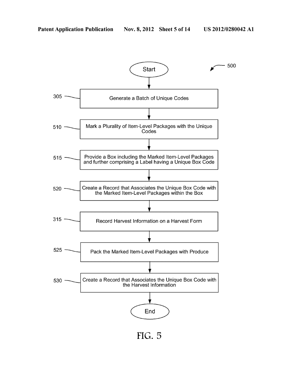 Attributing Harvest Information with Unique Identifiers - diagram, schematic, and image 06