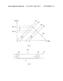 Fibre Optic Distributed Sensing diagram and image