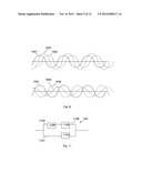 Fibre Optic Distributed Sensing diagram and image