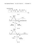 Fibre Optic Distributed Sensing diagram and image