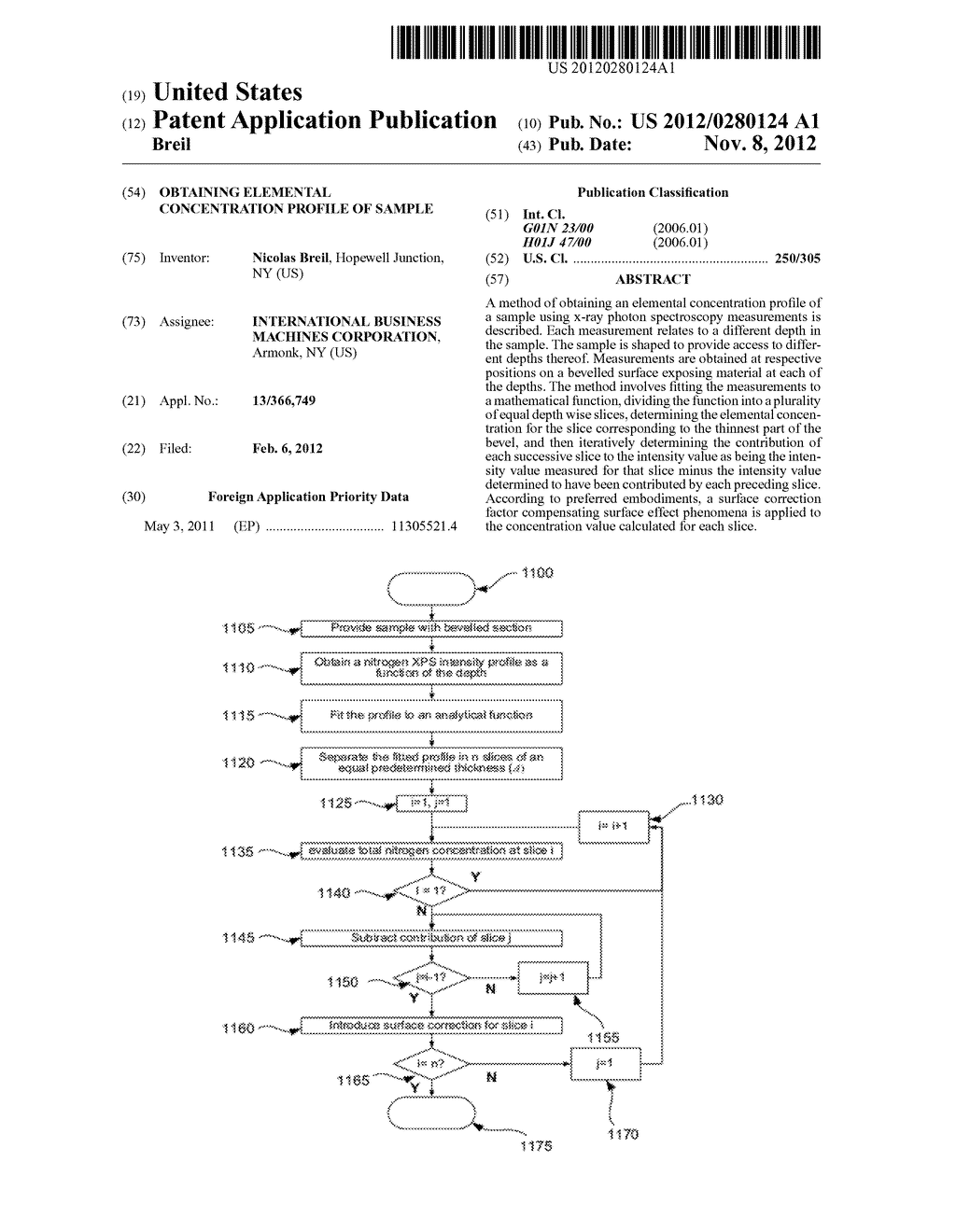 OBTAINING ELEMENTAL CONCENTRATION PROFILE OF SAMPLE - diagram, schematic, and image 01