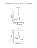 PIXEL-TYPE TWO-DIMENSIONAL IMAGE DETECTOR diagram and image