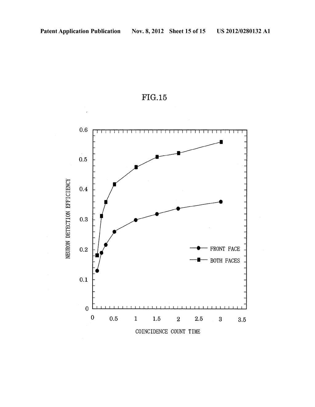 PIXEL-TYPE TWO-DIMENSIONAL IMAGE DETECTOR - diagram, schematic, and image 16