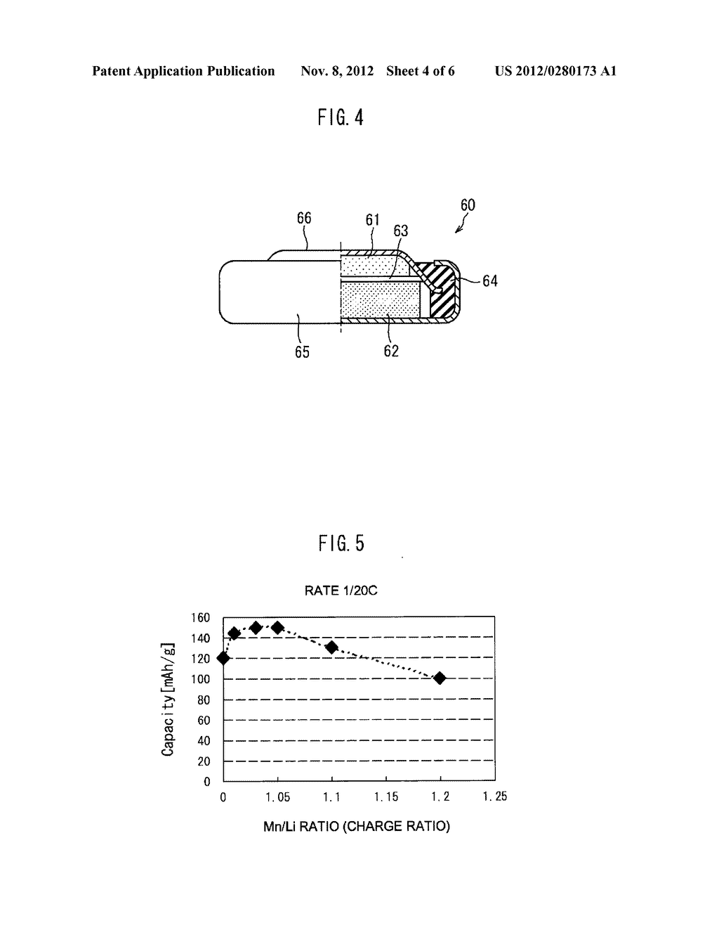 PRODUCTION METHOD OF POSITIVE ELECTRODE ACTIVE MATERIAL FOR LITHIUM     SECONDARY BATTERY - diagram, schematic, and image 05