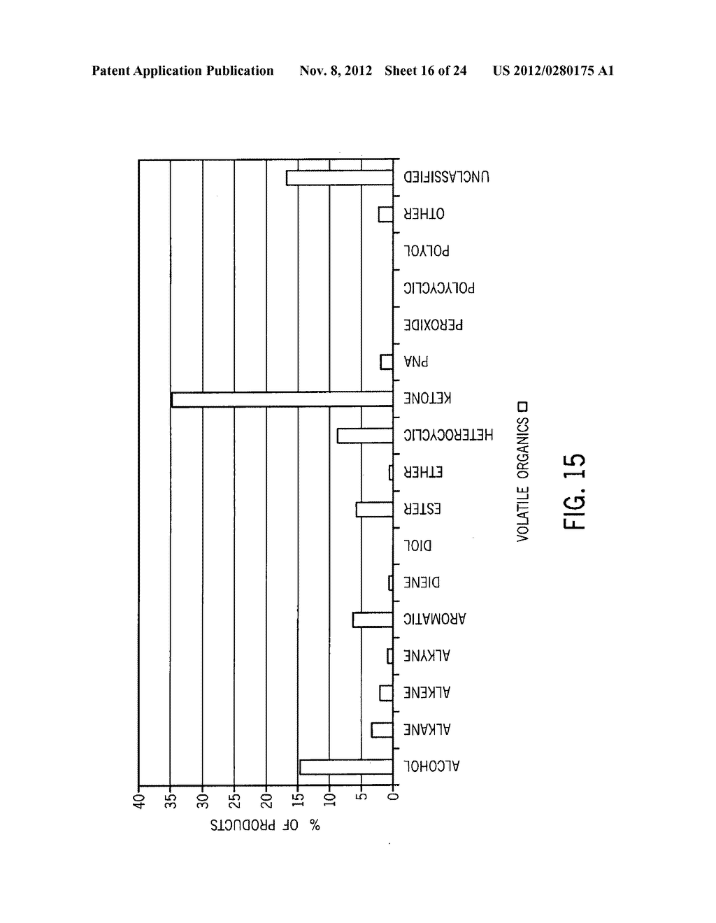 Apparatus and Method for Converting Biomass to Feedstock for Biofuel and     Biochemical Manufacturing Processes - diagram, schematic, and image 17