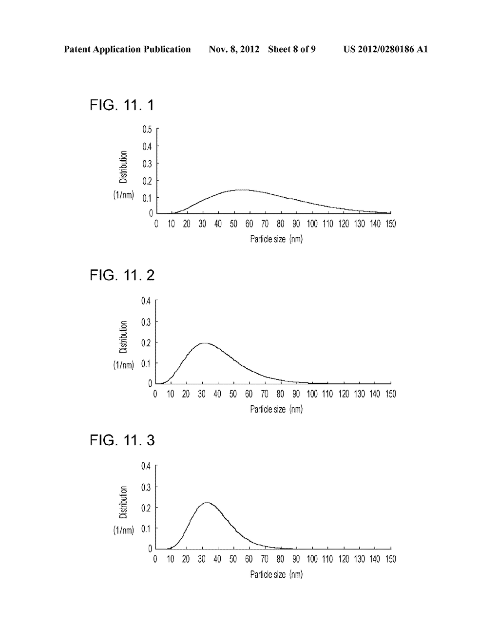 METAL-NANOPARTICLE-CONTAINING COMPOSITE, DISPERSION LIQUID THEREOF, AND     METHODS FOR PRODUCING THE METAL-NANOPARTICLE-CONTAINING COMPOSITE AND THE     DISPERSION LIQUID - diagram, schematic, and image 09