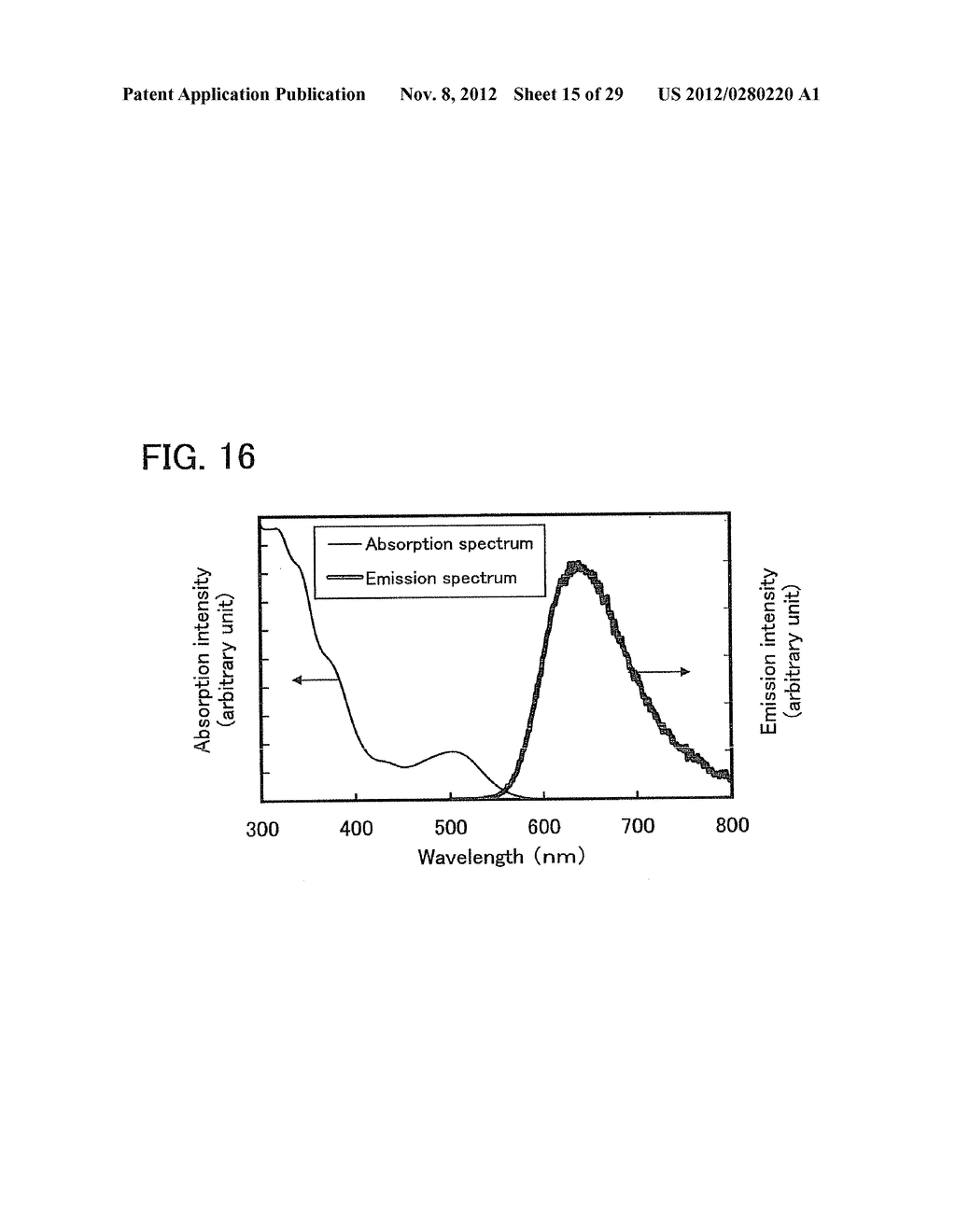 Organometallic Complex, and Light-Emitting Element, Light-Emitting Device,     Electronic Device, and Lighting Device Using the Organometallic Complex - diagram, schematic, and image 16