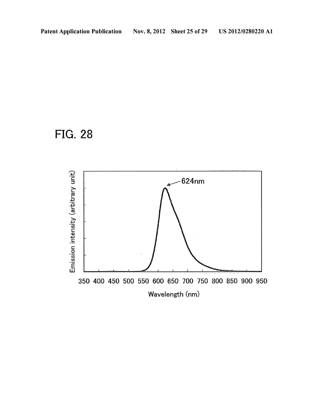 Organometallic Complex, and Light-Emitting Element, Light-Emitting Device,     Electronic Device, and Lighting Device Using the Organometallic Complex - diagram, schematic, and image 26