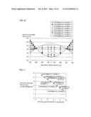 SEMICONDUCTOR FILM AND PHOTOELECTRIC CONVERSION DEVICE diagram and image