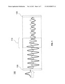 METHODS AND SUBSTRATES FOR LASER ANNEALING diagram and image