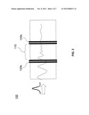 METHODS AND SUBSTRATES FOR LASER ANNEALING diagram and image