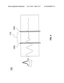 METHODS AND SUBSTRATES FOR LASER ANNEALING diagram and image