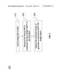 METHODS AND SUBSTRATES FOR LASER ANNEALING diagram and image