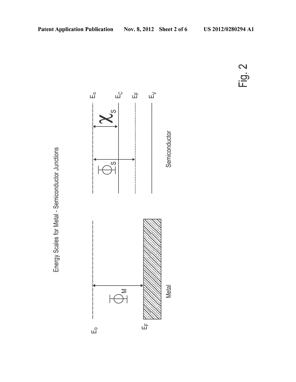 METHOD FOR DEPINNING THE FERMI LEVEL OF A SEMICONDUCTOR AT AN ELECTRICAL     JUNCTION AND DEVICES INCORPORATING SUCH JUNCTIONS - diagram, schematic, and image 03