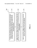 MULTI-NANOMETER-PROJECTION APPARATUS FOR LITHOGRAPHY, OXIDATION,     INSPECTION, AND MEASUREMENT diagram and image