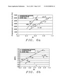 Multilayers having reduced perpendicular demagnetizing field using moment     dilution for spintronic applications diagram and image