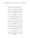 BACK-SIDE ILLUMINATION IMAGE SENSOR AND METHOD FOR FABRICATING BACK-SIDE     ILLUMINATION IMAGE SENSOR diagram and image