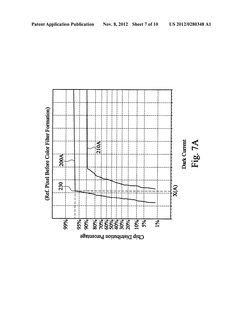 BACK SIDE ILLUMINATED IMAGE SENSOR WITH IMPROVED STRESS IMMUNITY - diagram, schematic, and image 08