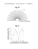 SEMICONDUCTOR DEVICE AND METHOD FOR MANUFACTURING THEREOF diagram and image