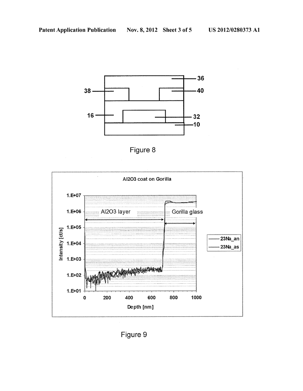 ACTIVE ELECTRONICS ON STRENGTHENED GLASS WITH ALKALI BARRIER - diagram, schematic, and image 04