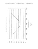 REFRACTORY CARBON-BONDED MAGNESIA BRICK AND PROCESS FOR PRODUCING IT diagram and image