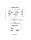 CONTROL SYSTEM FOR TOOLING diagram and image