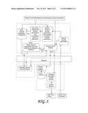 CONTROL SYSTEM FOR TOOLING diagram and image