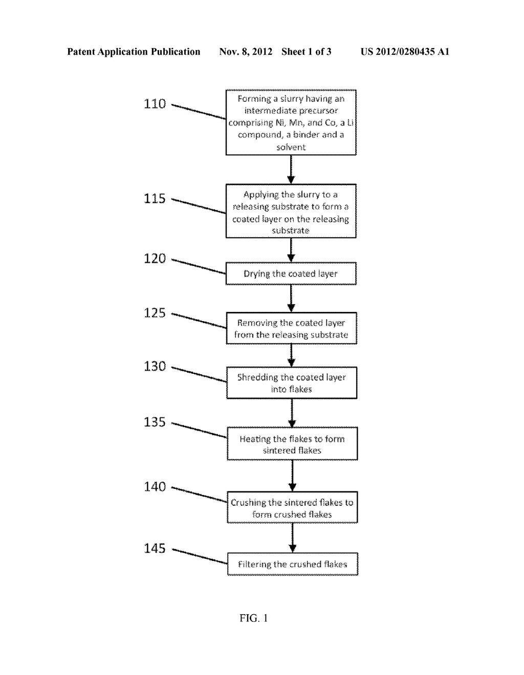 ACTIVE MATERIALS FOR LITHIUM-ION BATTERIES - diagram, schematic, and image 02