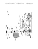 KNEE WALKER diagram and image