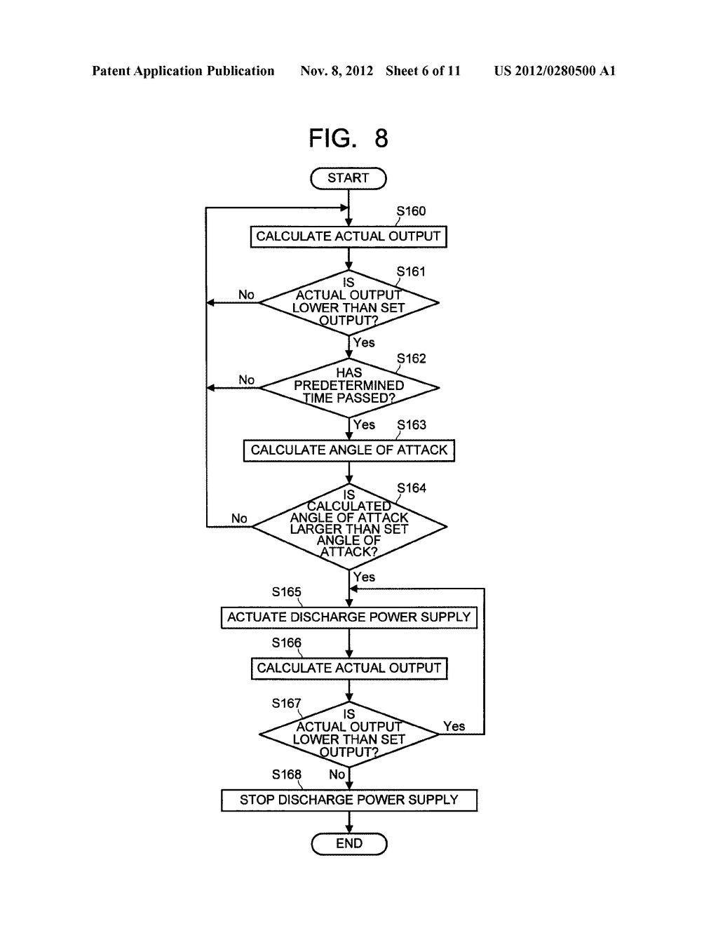 WIND POWER GENERATION SYSTEM AND CONTROL METHOD FOR THE SAME - diagram, schematic, and image 07