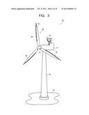 WIND POWER GENERATION SYSTEM AND CONTROL METHOD FOR THE SAME diagram and image