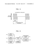 WIND POWER GENERATION SYSTEM AND CONTROL METHOD FOR THE SAME diagram and image