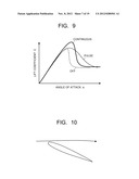 WIND POWER GENERATION SYSTEM AND CONTROL METHOD FOR THE SAME diagram and image