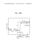 WIND POWER GENERATION SYSTEM AND CONTROL METHOD FOR THE SAME diagram and image