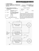 WIRELESS POWER TRANSMISSION METHOD FOR PREVENTING FREQUENCY INTERFERENCE diagram and image