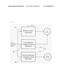 WIRELESS POWER TRANSMISSION METHOD FOR PREVENTING FREQUENCY INTERFERENCE diagram and image