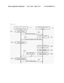 WIRELESS POWER TRANSMISSION METHOD FOR PREVENTING FREQUENCY INTERFERENCE diagram and image