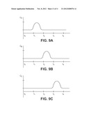 VARIABLE CONTROL FOR HANDHELD DEVICE diagram and image