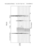 PIEZOELECTRIC FILM AND METHOD OF MANUFACTURING THE SAME, INK JET HEAD,     METHOD OF FORMING IMAGE BY THE INK JET HEAD, ANGULAR VELOCITY SENSOR,     METHOD OF MEASURING ANGULAR VELOCITY BY THE ANGULAR VELOCITY SENSOR,     PIEZOELECTRIC GENERATING ELEMENT, AND METHOD OF GENERATING ELECTRIC POWER     USING THE PIEZOELECTRIC GENERATING ELEMENT diagram and image