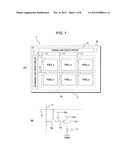 DISPLAY diagram and image