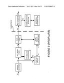 CONFIGURABLE LED DRIVER/DIMMER FOR SOLID STATE LIGHTING APPLICATIONS diagram and image