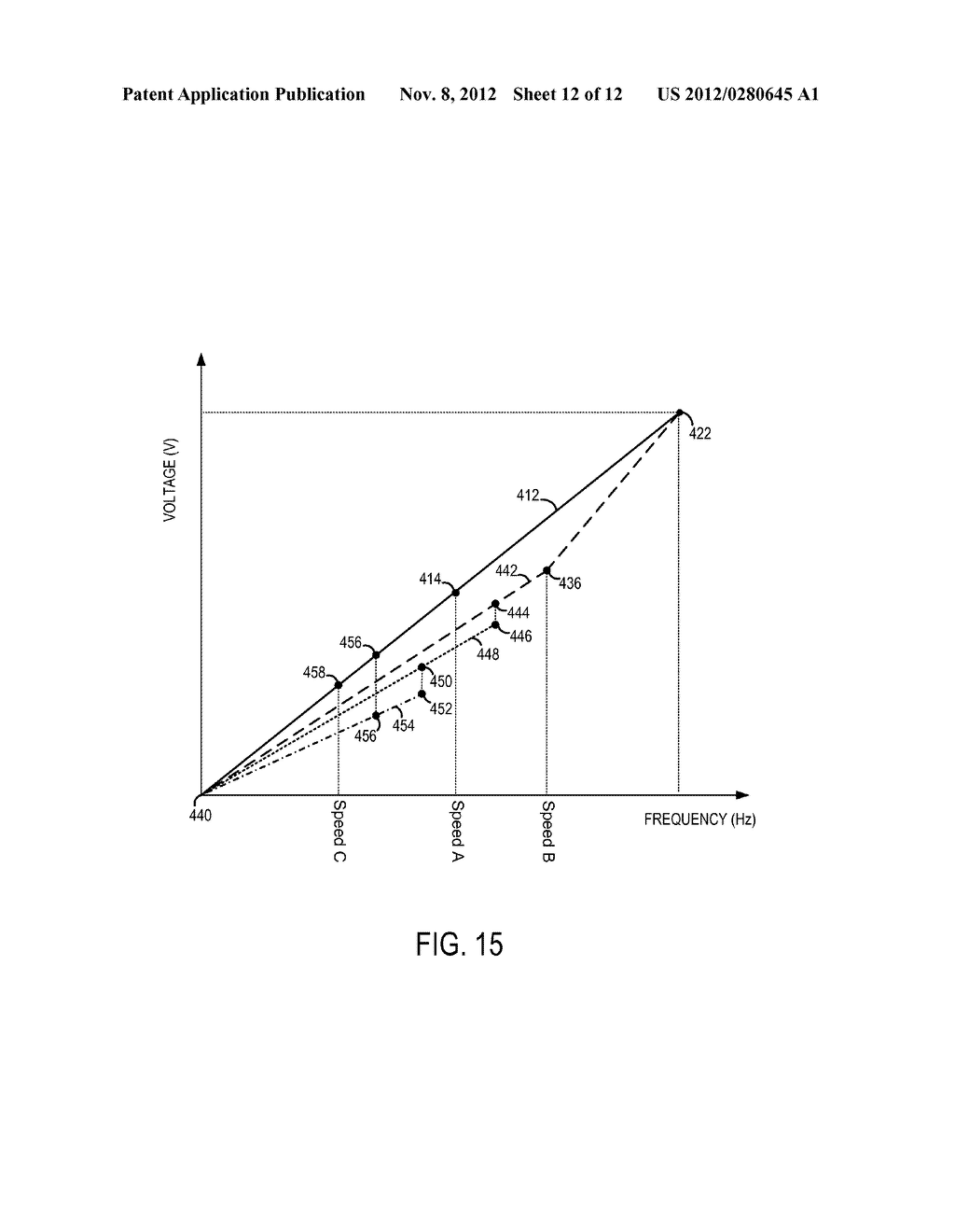 SYSTEM AND METHOD OF DYNAMIC REGULATION OF REAL POWER TO A LOAD - diagram, schematic, and image 13